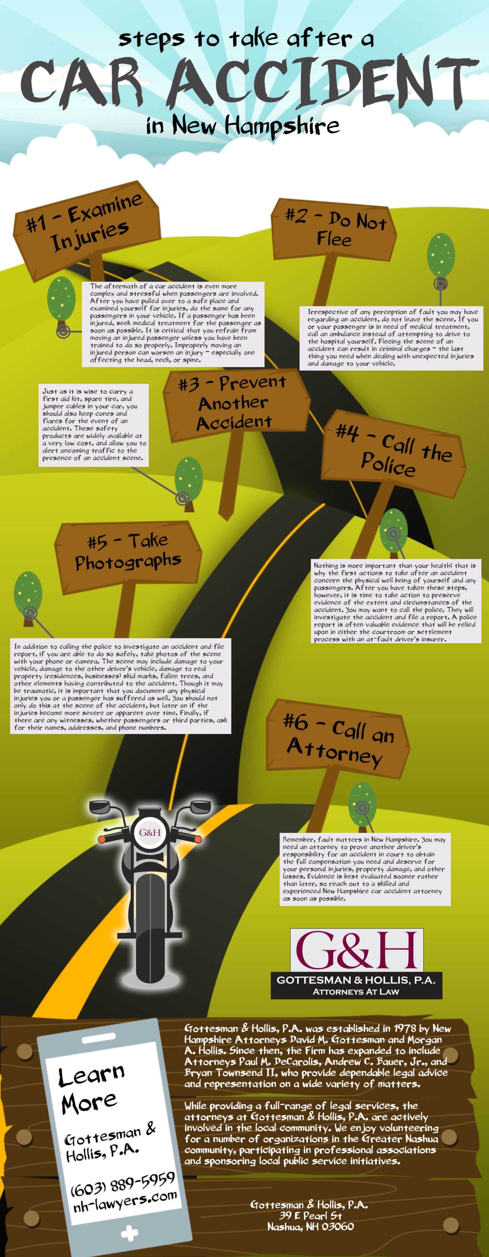 Steps After A Car Accident Infographic